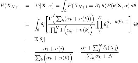 \begin{eqnarray*} P(X_{N+1} &=& \mathcal{X}_{i} | \mathbf{X}, \alpha) = \int_{\theta} P(X_{N+1} = \mathcal{X}_{i} | \theta) P(\theta | \mathbf{X}, \alpha) \, d\theta \\ &=& \int_{\theta} \theta_{i} \Biggr[ \frac{\Gamma \Bigr( \sum_{k} ( \alpha_{k} + n(k) ) \Bigl)}{\prod_{k}^{K} \Gamma \Bigr( \alpha_{k} + n(k) \Bigl)} \prod_{k}^{K} \theta_{k}^{\alpha_{k} + n(k) -1 } \Biggl] \, d\theta \\ &=& \mathbb{E}[\theta_{i}] \\ &=& \frac{\alpha_{i} + n(i)}{\sum_{k} \Bigr( \alpha_{k} + n(k) \Bigl)} = \frac{\alpha_{i} + \sum_{j}^{N} \delta_{i}(X_{j})}{\sum_{k} \alpha_{k} + N } \end{eqnarray*}
