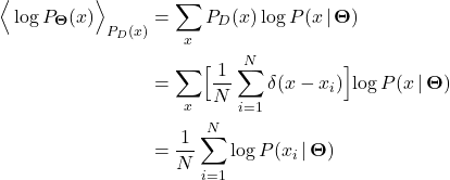 \begin{align*} \Bigr< \log P_{\boldsymbol{\Theta}}(x) \Bigl>_{P_{D}(x)} &= \sum_{x} P_{D}(x) \log P(x \, | \, \boldsymbol{\Theta})  \\ &= \sum_{x} \Bigr[ \frac{1}{N}\sum_{i=1}^{N}\delta(x - x_{i}) \Bigl] \log P(x \, | \, \boldsymbol{\Theta})  \\ &= \frac{1}{N} \sum_{i=1}^{N} \log P(x_{i} \, | \, \boldsymbol{\Theta}) \end{align*}